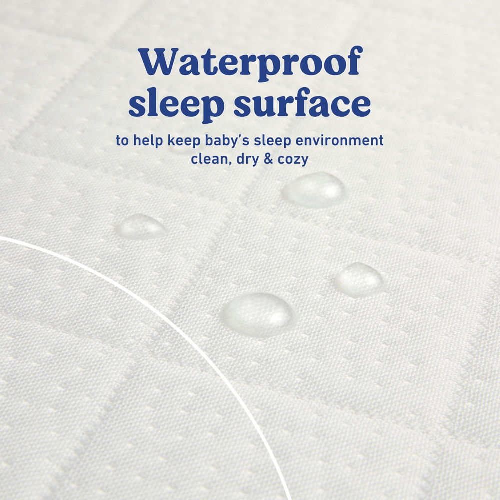 Premium Waterproof Crib And Toddler Mattress Protector