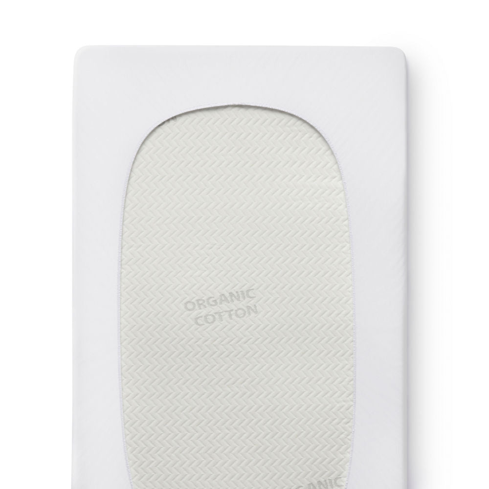 Premium Waterproof Crib And Toddler Mattress Protector
