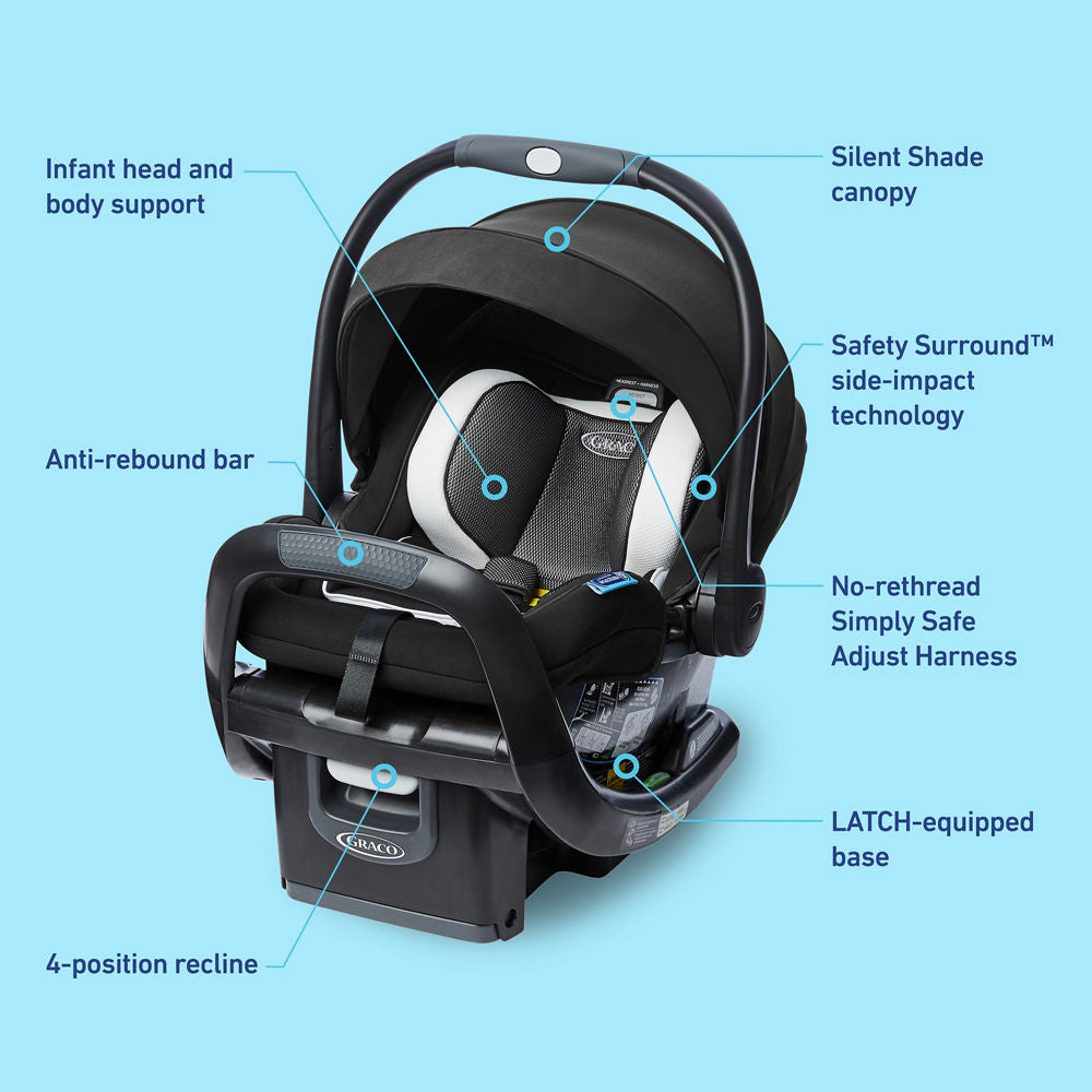 SnugRide® SnugFit™ DLX ft. Safety Surround Technology
