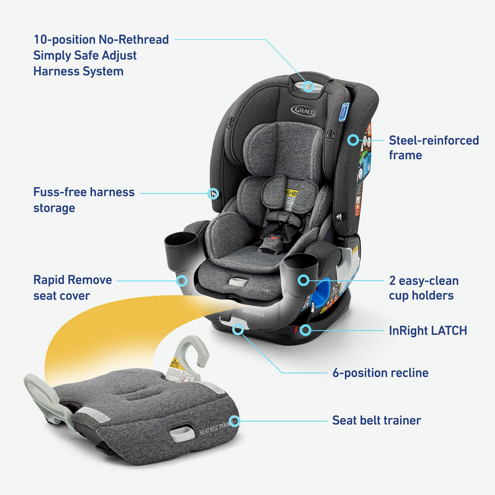 4Ever® DLX Grad 5-in-1 Slim Car Seat