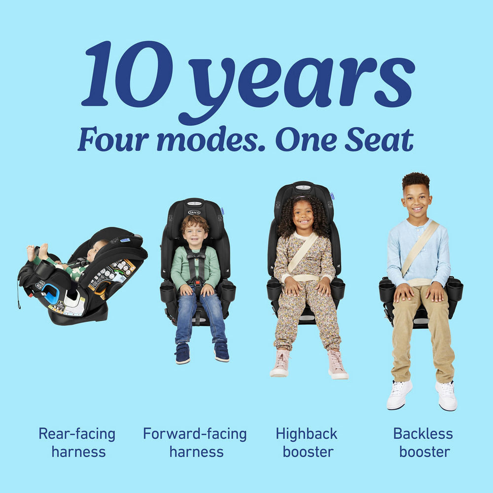 4Ever® DLX Slim 4-in-1 Car Seat