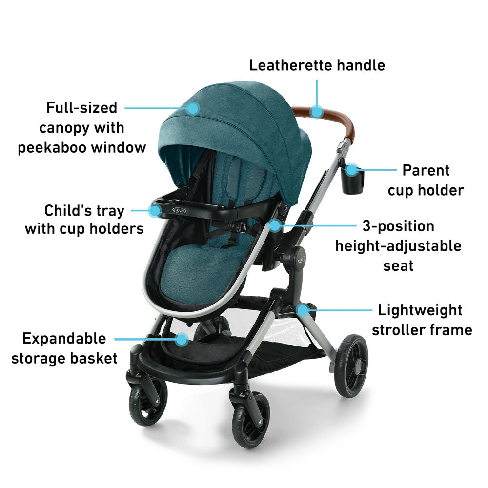 Modes™ Nest Travel System