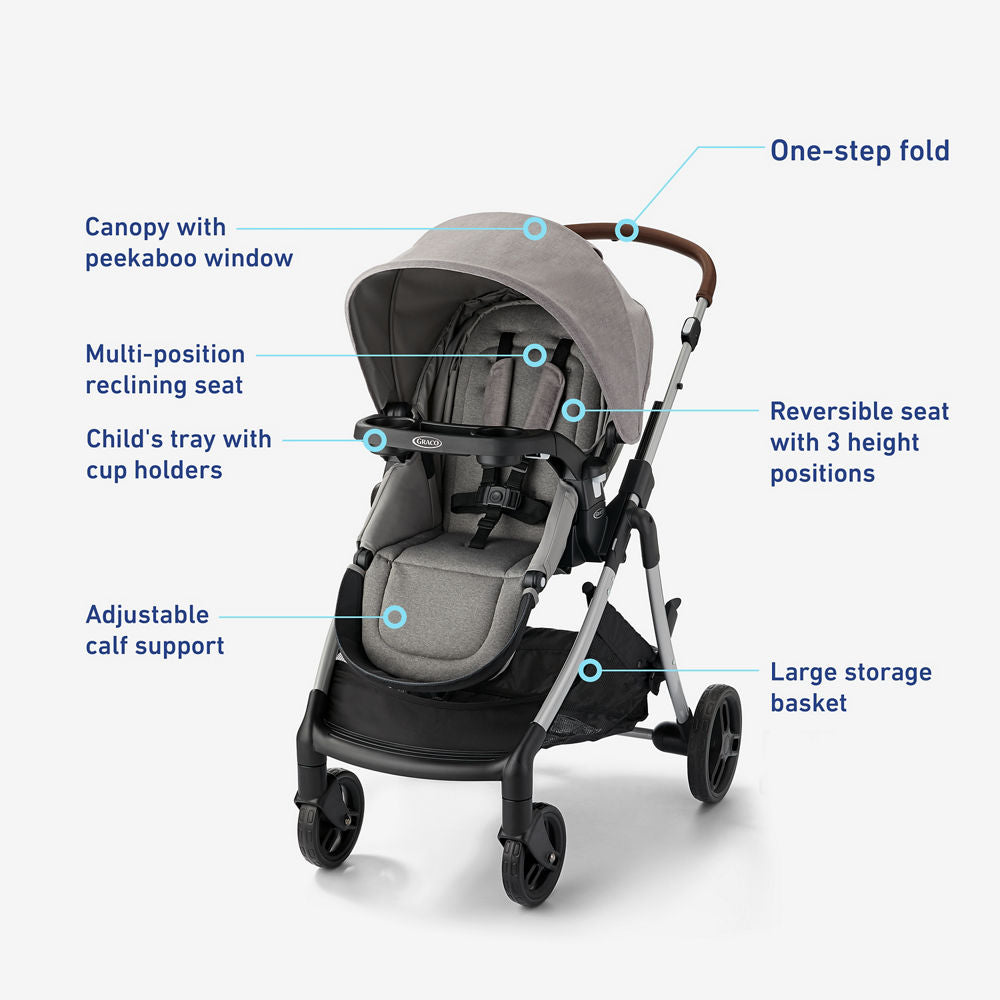 Modes™ Closer Travel System