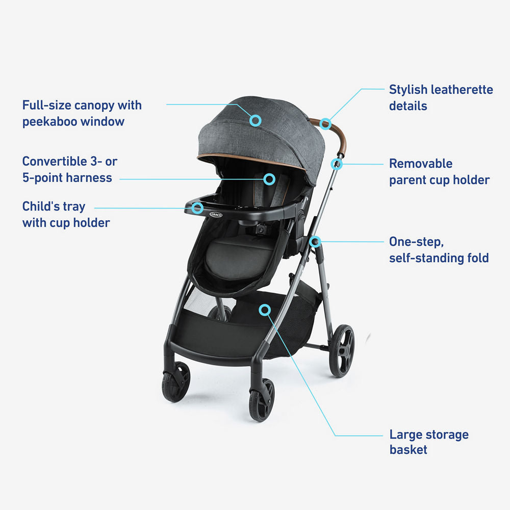 Modes™ Trio Travel System